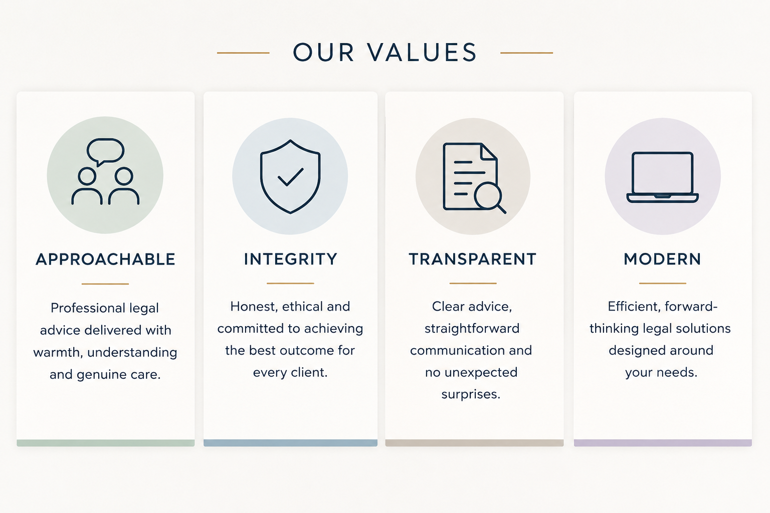 Johnson May Solicitors core values: Approachable, Integrity, Transparent and Modern